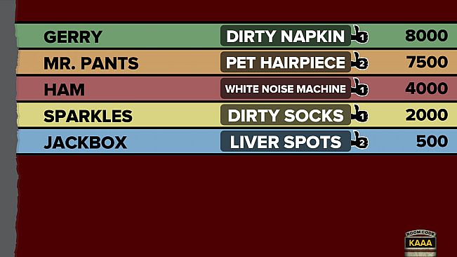 Fibbage: The Hilarious Bluffing Party Game