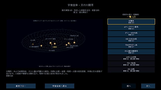 Cosmic Genesis Kagura: Elementary Particle Concerto