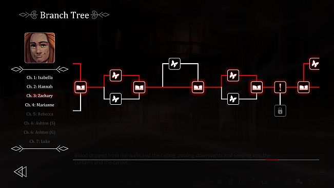 The Letter - Horror Visual Novel
