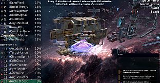 ViewerFrenzy