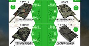大戦略SSB2 - 大戦略 兵器図鑑2
