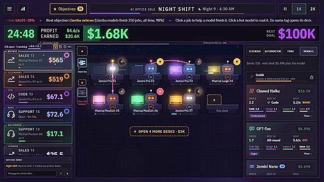 AI Office Idle: Night Shift
