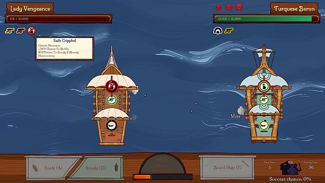 Anchored Hearts: A Tale of Destiny