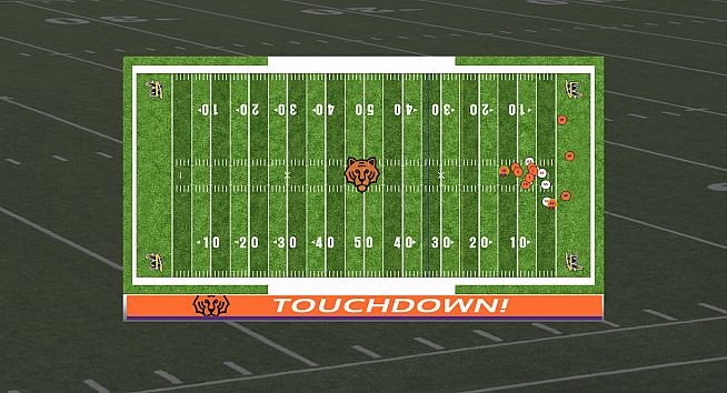 Draft Day Sports: College Football 2019