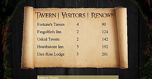 Fortune's Tavern - Remastered