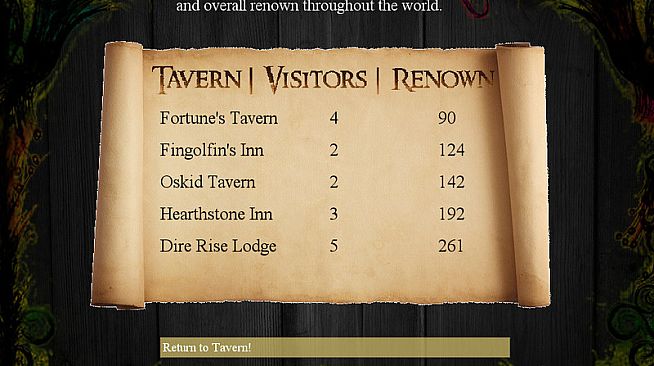 Fortune's Tavern - Remastered