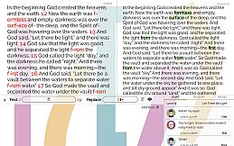 Copy Editor: A RegEx Puzzle