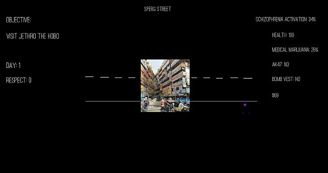 Blind and Schizophrenic