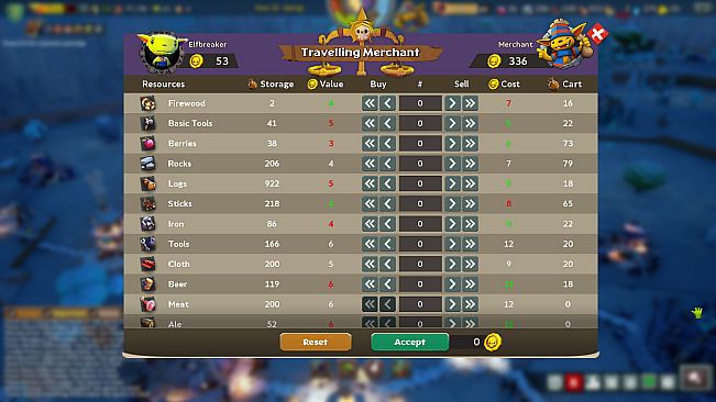 Goblins of Elderstone