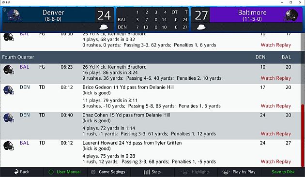 Pro Strategy Football 2022