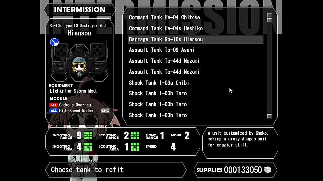 War of the Human Tanks