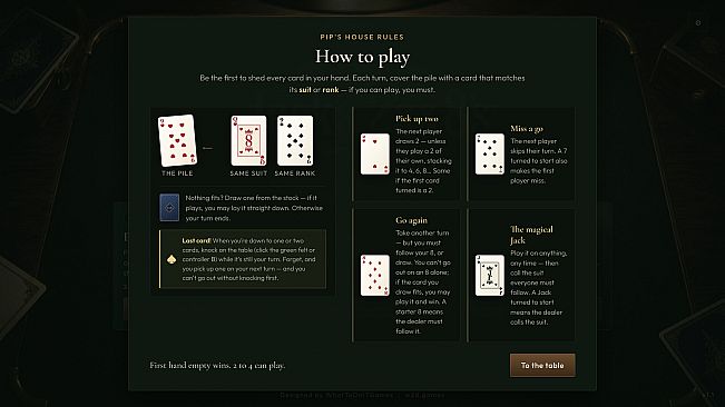 Jack's, 2's & 8's