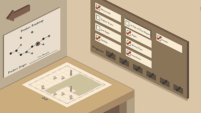 Konkan Coast Pirate Solutions