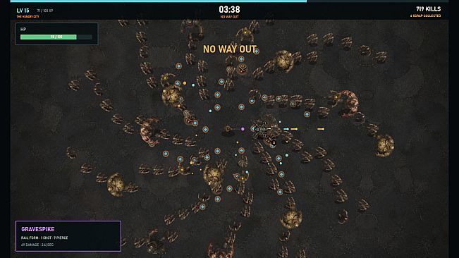 Horde Circuit