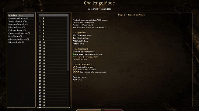 Warlore