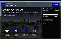Velo Pro Racer