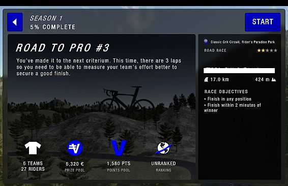 Velo Pro Racer