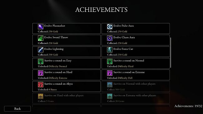 Undead Kingdom Survivors