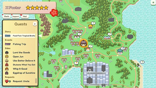 Kitchen Sync: Aloha!