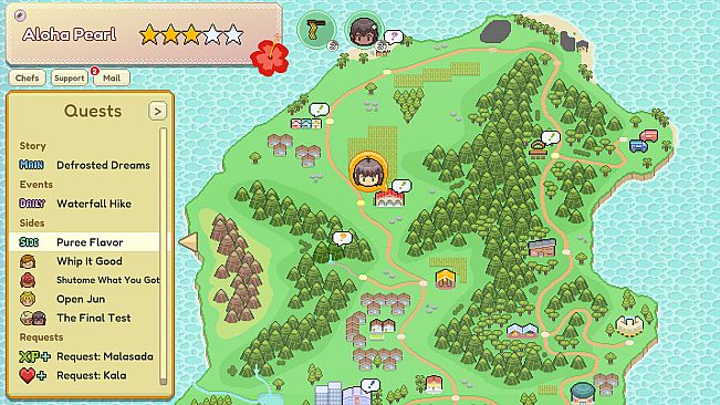 Kitchen Sync: Aloha!