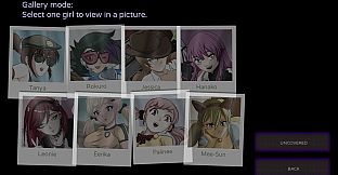 Waifu Uncovered - Exposed DLC