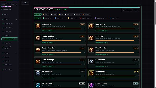 StockTrainer
