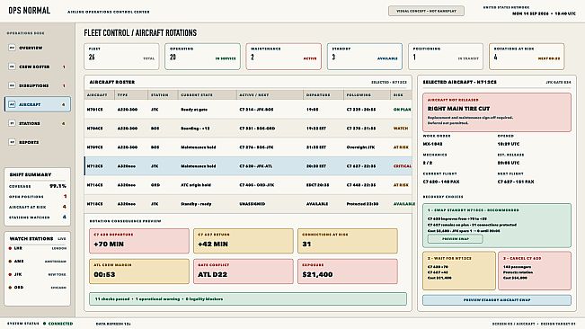 Ops Normal: Airline Operations Control Center
