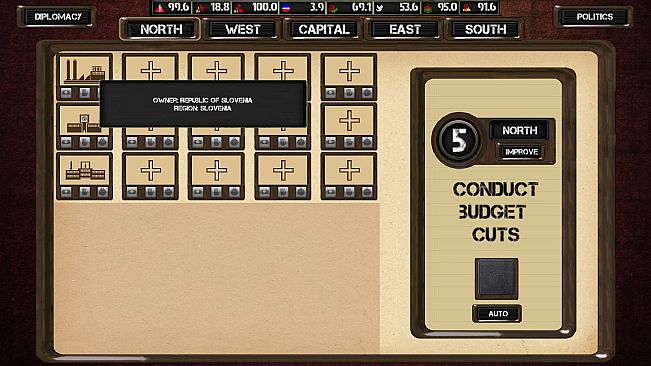 Ostalgie: Disorder in Yugoslavia