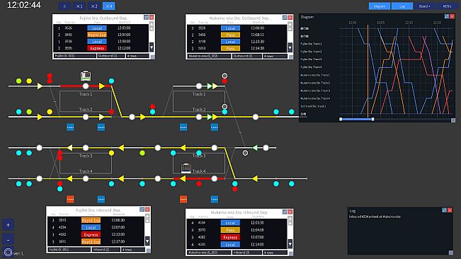 Railway Dispatcher - Shin-Shonan Railway Scenarios