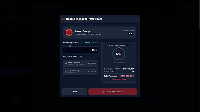 Global Business Tycoon