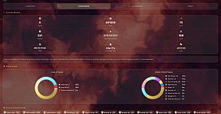 Triptych: Card Roguelike