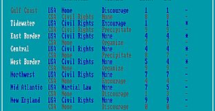 No Greater Glory: The American Civil War