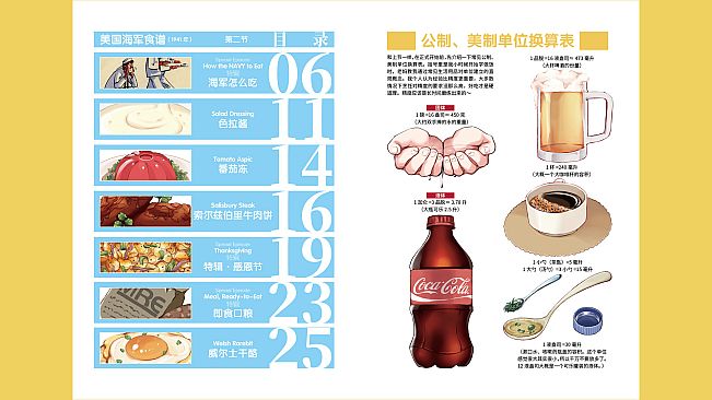 Nekoview-美国海军食谱02