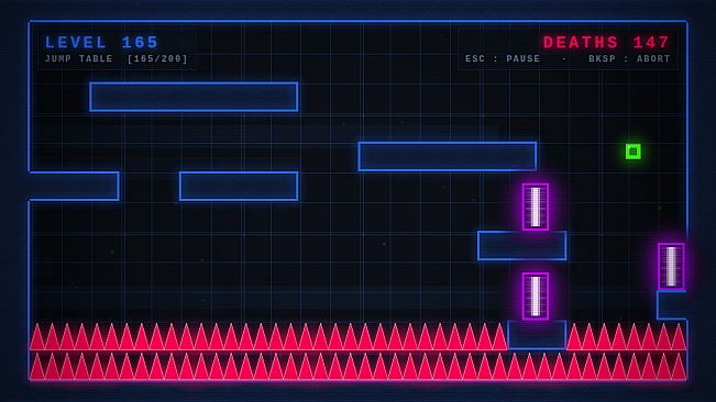 Glitch Protocol