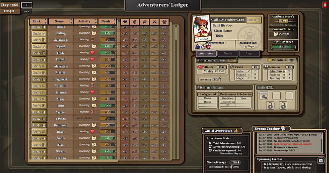 Adventurers Guild Inc.