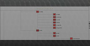 Graviteam Tactics: Bird Grove