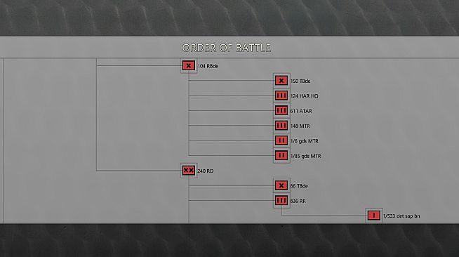 Graviteam Tactics: Bird Grove