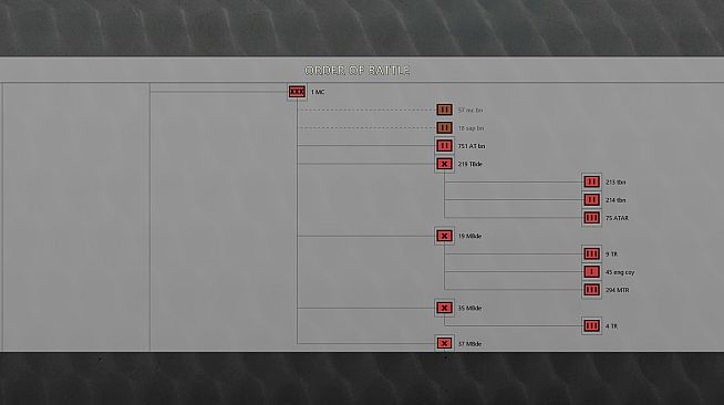 Graviteam Tactics: Predators in the Mist