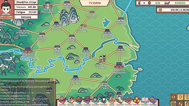 East Trade Tycoon: Inheritance