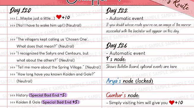 Nusantara Bermuda Walkthrough and Stickers Pack