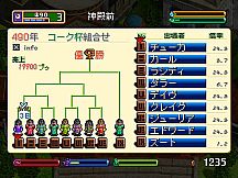 ワールド・ネバーランド２～プルト共和国物語～EXPERIENCE OF FICTION LIFE