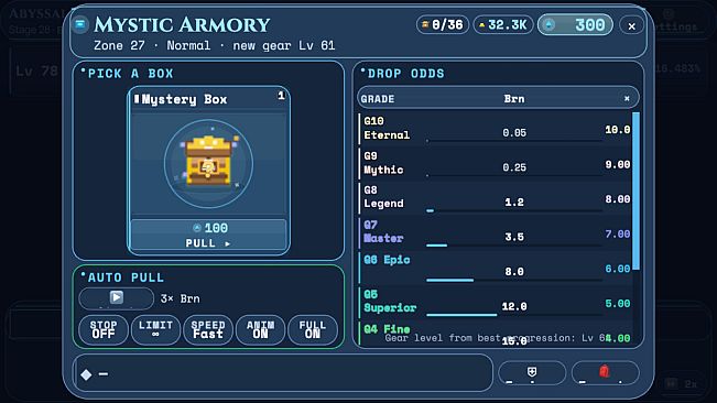 Never Ending Hero RPG