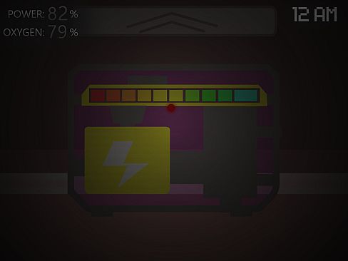 Five Nights At PT's II