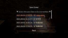 THE MADHOUSE | Infected Mansion