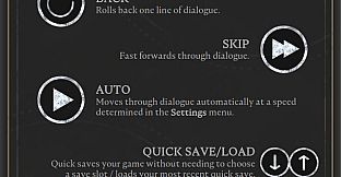 The Seven Realms: High Lathión - Official Walkthrough