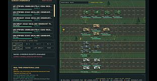 Expeditionary Sustainment Command