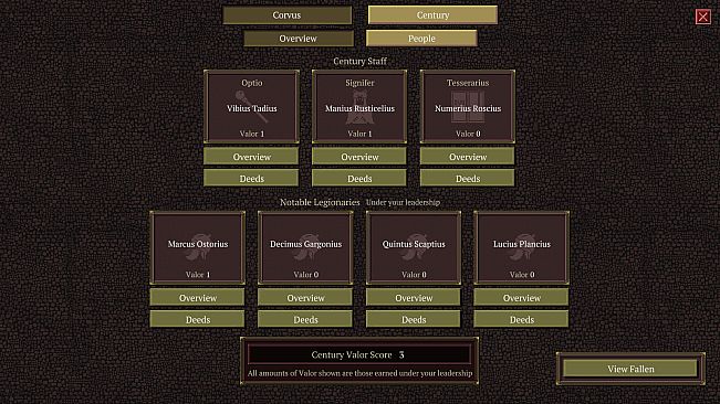 Never Second in Rome