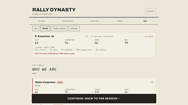 Rally Dynasty