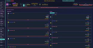 Path of the idle cultivator