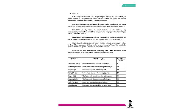 Ryuu's Sin - Guide